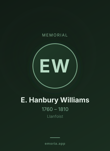 Memorial portrait of E. Hanbury Williams