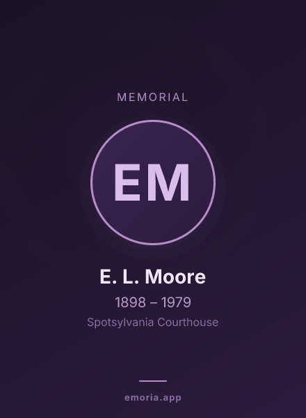 Memorial portrait of E. L. Moore