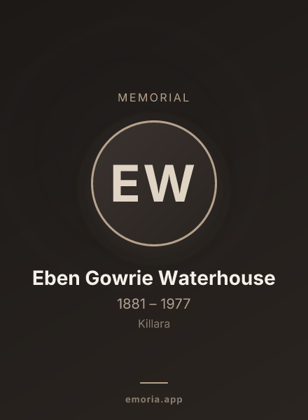 Memorial portrait of Eben Gowrie Waterhouse