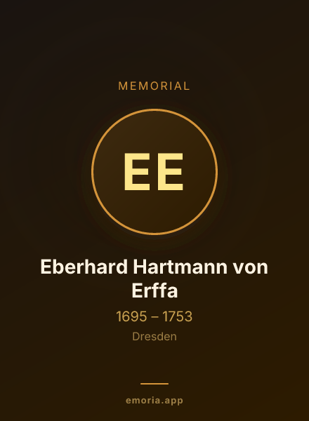 Memorial portrait of Eberhard Hartmann von Erffa