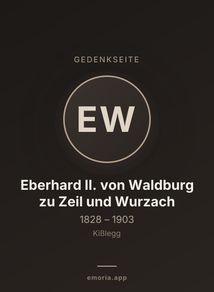 Gedenkportrait von Eberhard II. von Waldburg zu Zeil und Wurzach