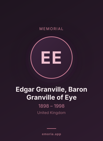 Memorial portrait of Edgar Granville, Baron Granville of Eye