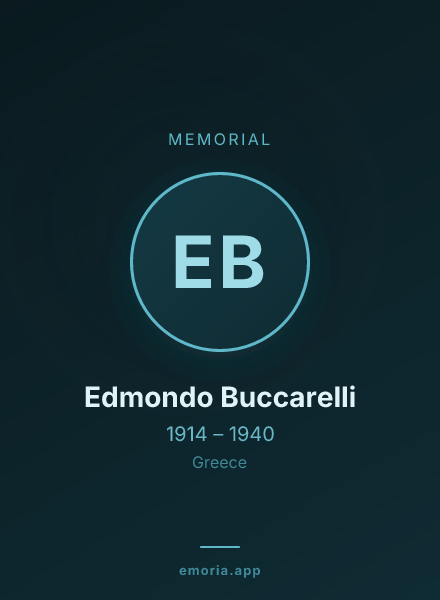 Memorial portrait of Edmondo Buccarelli