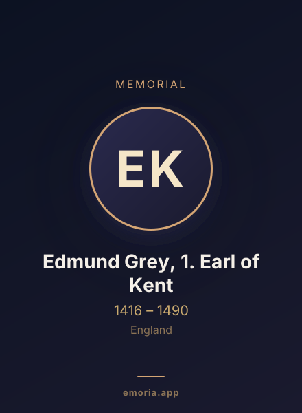 Memorial portrait of Edmund Grey, 1. Earl of Kent