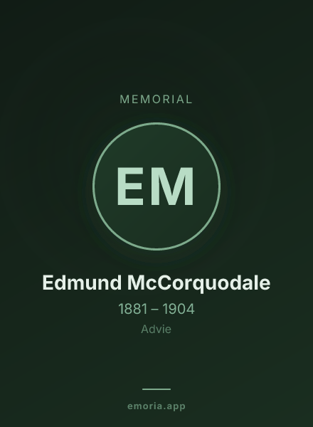 Memorial portrait of Edmund McCorquodale