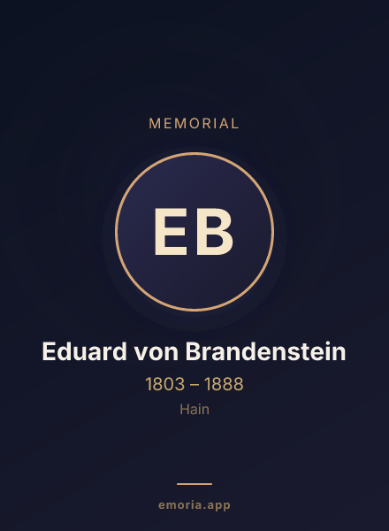 Memorial portrait of Eduard von Brandenstein
