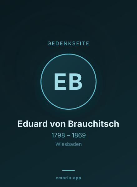 Gedenkportrait von Eduard von Brauchitsch