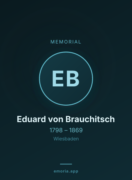 Memorial portrait of Eduard von Brauchitsch