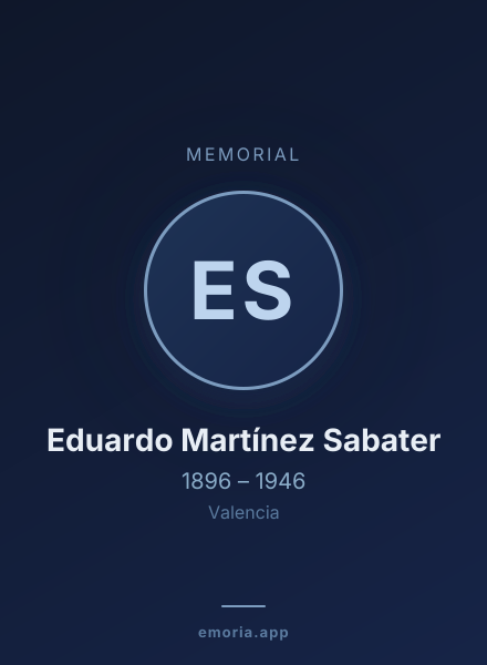 Memorial portrait of Eduardo Martínez Sabater