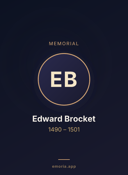 Memorial portrait of Edward Brocket