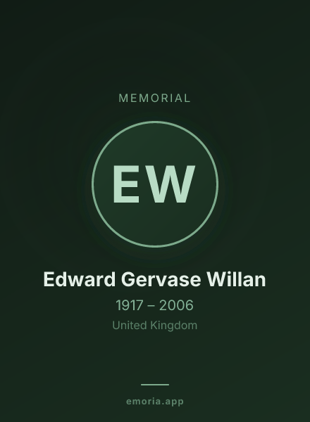 Memorial portrait of Edward Gervase Willan