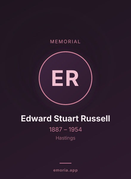 Memorial portrait of Edward Stuart Russell