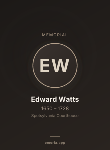 Memorial portrait of Edward Watts