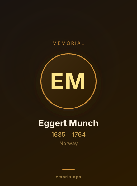 Memorial portrait of Eggert Munch