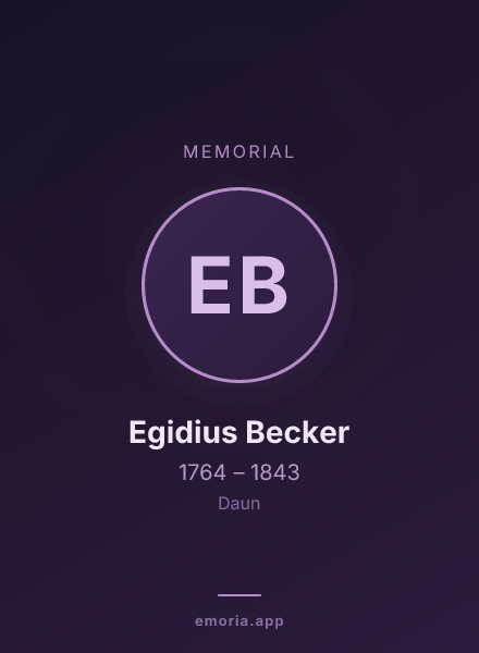 Memorial portrait of Egidius Becker