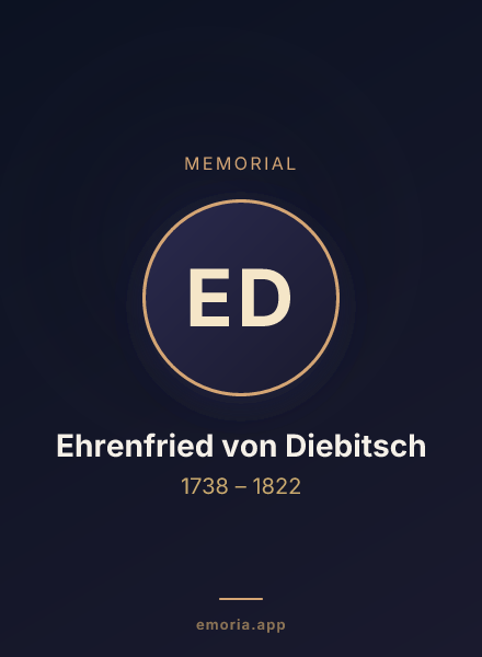 Memorial portrait of Ehrenfried von Diebitsch