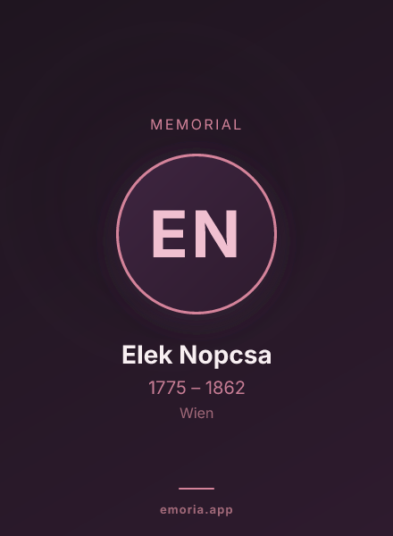 Memorial portrait of Elek Nopcsa