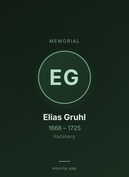 Memorial portrait of Elias Gruhl