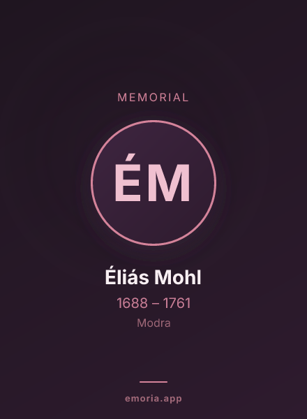 Memorial portrait of Éliás Mohl