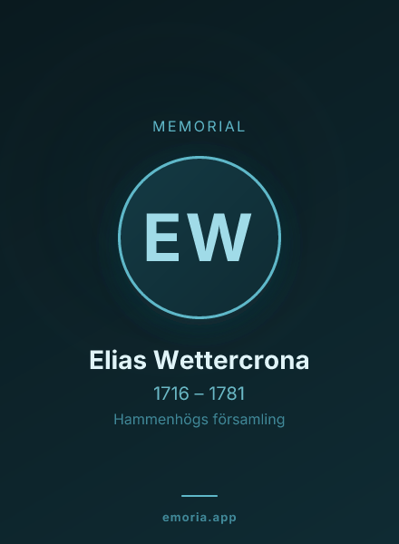 Memorial portrait of Elias Wettercrona