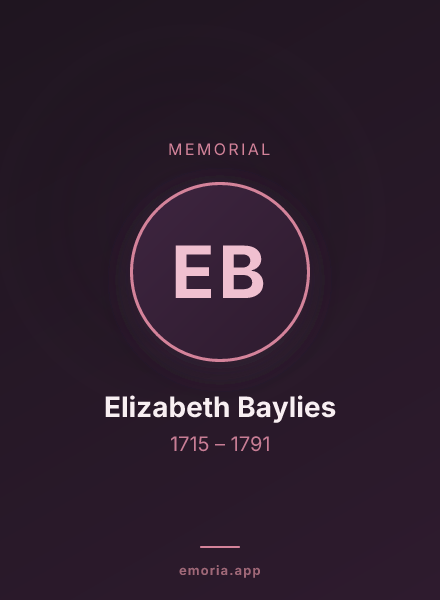Memorial portrait of Elizabeth Baylies