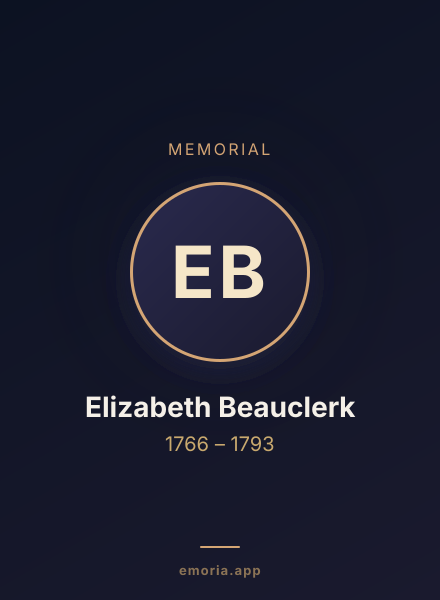 Memorial portrait of Elizabeth Beauclerk