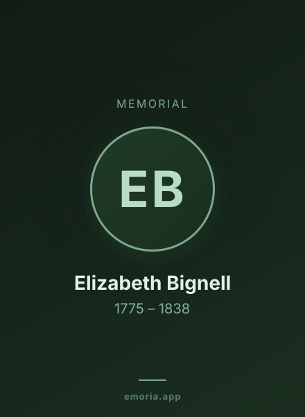 Memorial portrait of Elizabeth Bignell