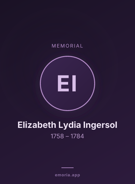Memorial portrait of Elizabeth Lydia Ingersol