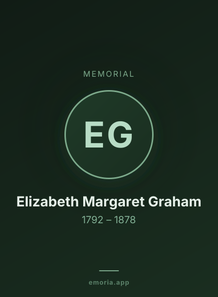 Memorial portrait of Elizabeth Margaret Graham