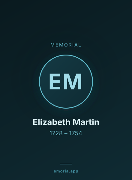 Memorial portrait of Elizabeth Martin