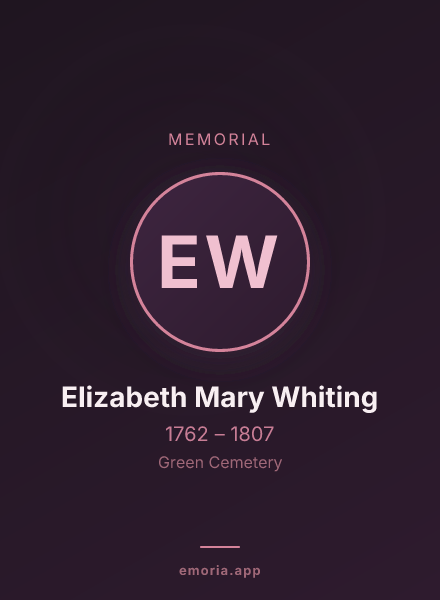 Memorial portrait of Elizabeth Mary Whiting