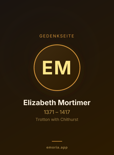 Gedenkportrait von Elizabeth Mortimer