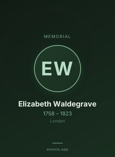 Memorial portrait of Elizabeth Waldegrave