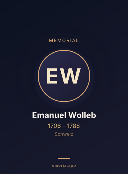 Memorial portrait of Emanuel Wolleb