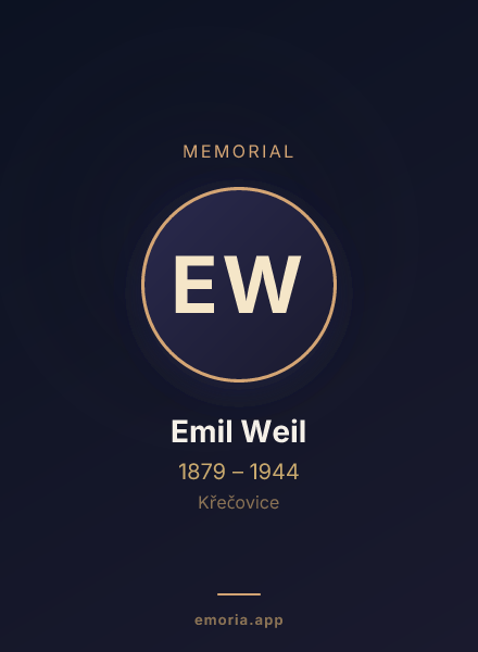 Memorial portrait of Emil Weil