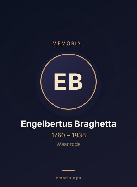 Memorial portrait of Engelbertus Braghetta