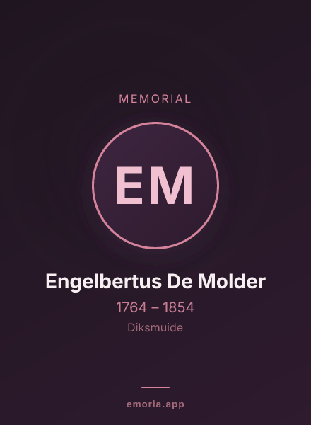 Memorial portrait of Engelbertus De Molder