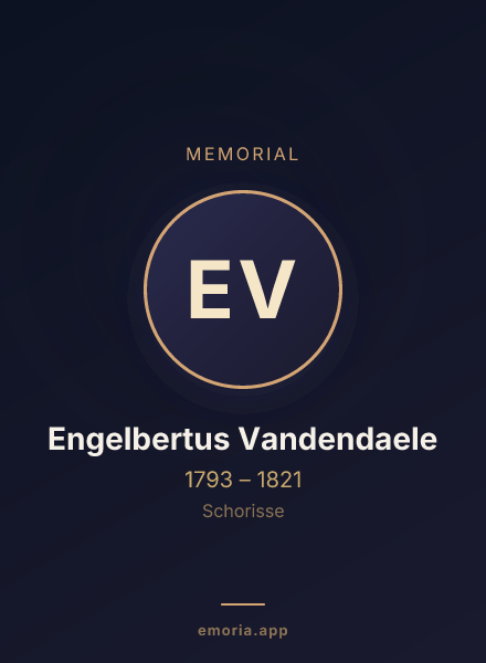Memorial portrait of Engelbertus Vandendaele