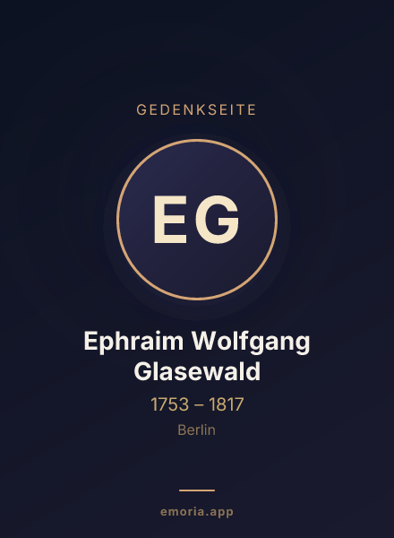 Gedenkportrait von Ephraim Wolfgang Glasewald
