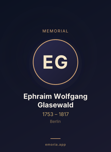 Memorial portrait of Ephraim Wolfgang Glasewald
