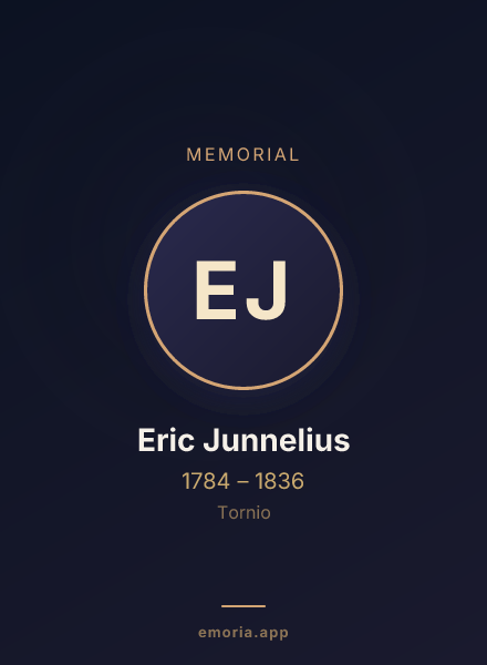 Memorial portrait of Eric Junnelius
