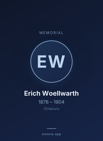 Memorial portrait of Erich Woellwarth