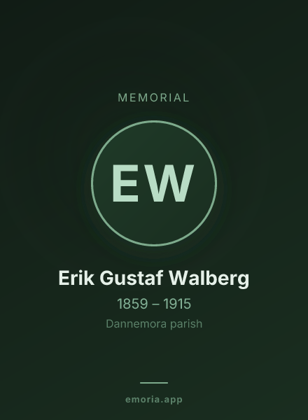 Memorial portrait of Erik Gustaf Walberg