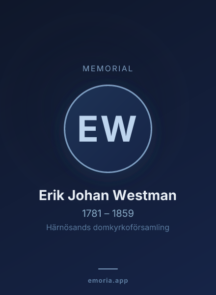 Memorial portrait of Erik Johan Westman