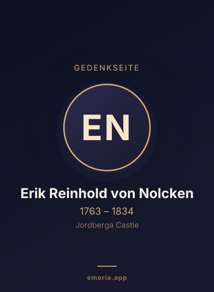 Gedenkportrait von Erik Reinhold von Nolcken