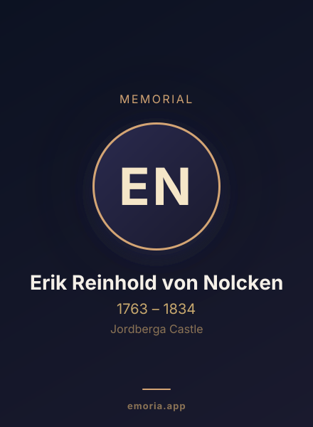 Memorial portrait of Erik Reinhold von Nolcken