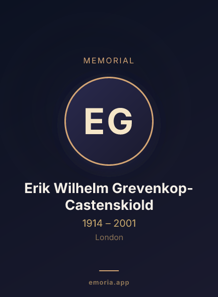 Memorial portrait of Erik Wilhelm Grevenkop-Castenskiold