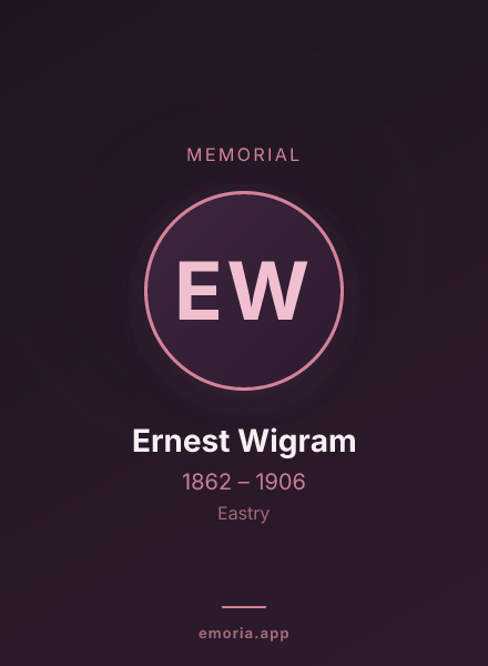Memorial portrait of Ernest Wigram
