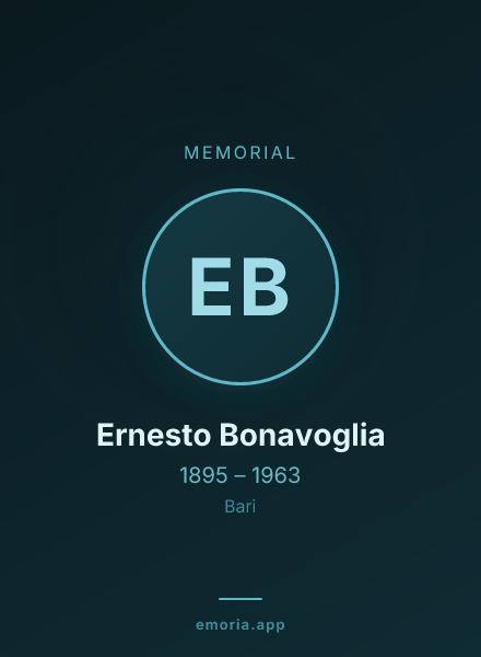 Memorial portrait of Ernesto Bonavoglia