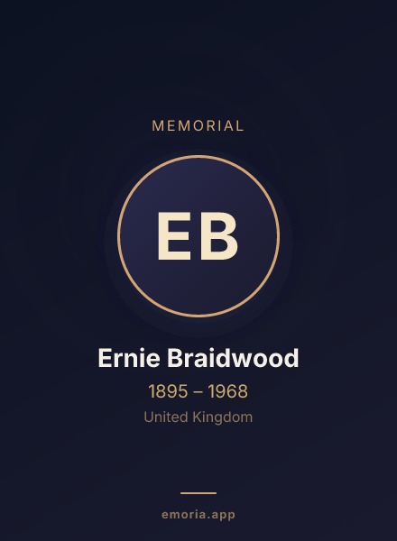 Memorial portrait of Ernie Braidwood